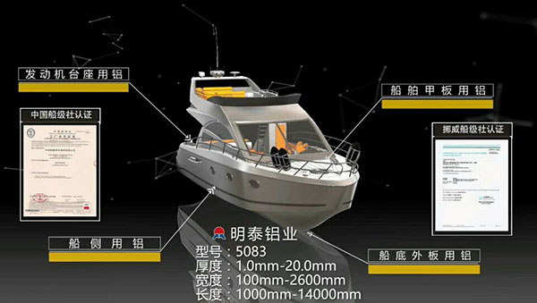 5083dnv/ccs船用香蕉污视频在线观看