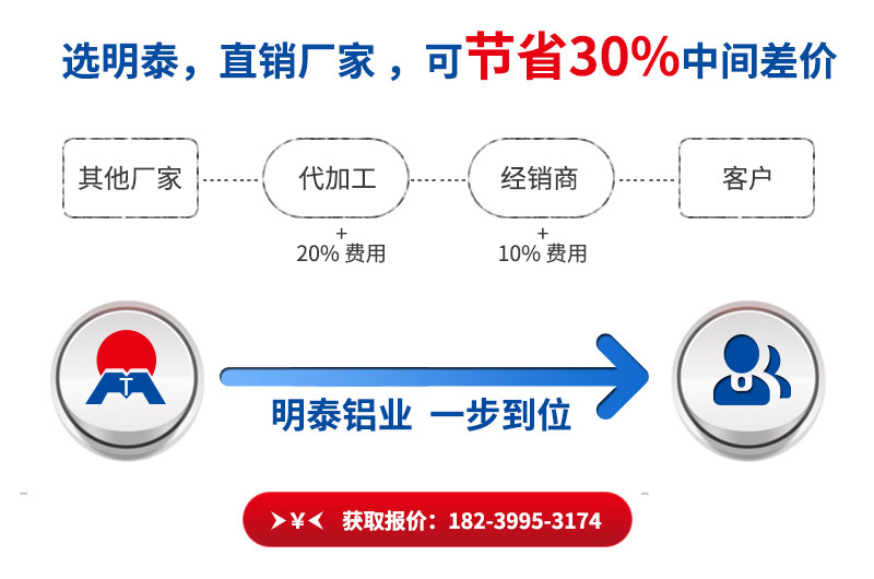 香蕉视频三级片鋁業5052汽車香蕉污视频在线观看直銷廠家_價格優惠